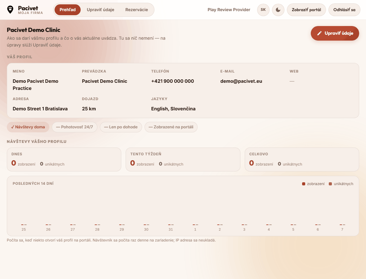 Your own company overview after signing in